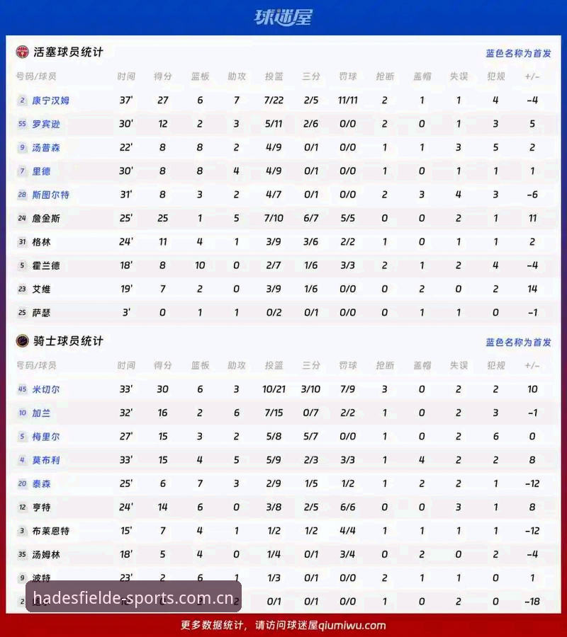 哈德斯菲尔德CN体育滚球赛事数据教程最新动态：从安装到实时查询的实用路线