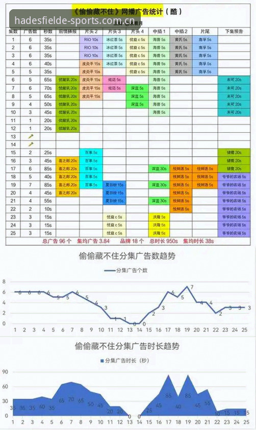 揭秘体育滚球哈德斯菲尔德安卓安装包：你装错的那一步，决定了你是看数据还是看广告