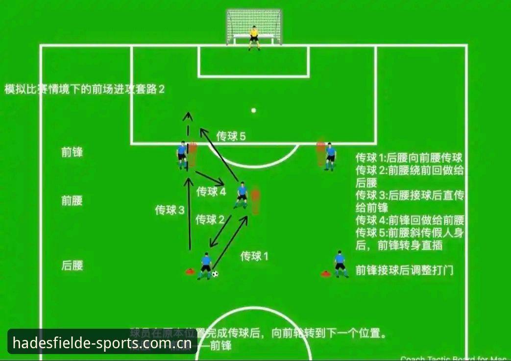 雷吉亚纳中锋补强操作教程：从奥格贝德看意甲内线战术适配