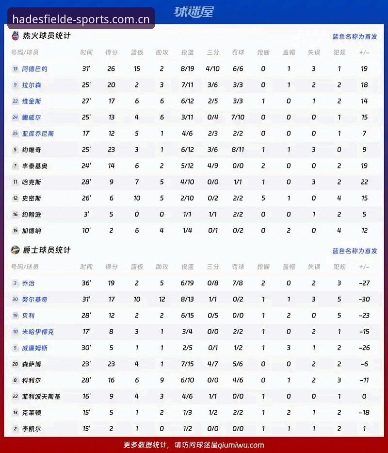 揭秘哈德斯菲尔德CN体育滚球赛事数据：比实时快3秒的真相
